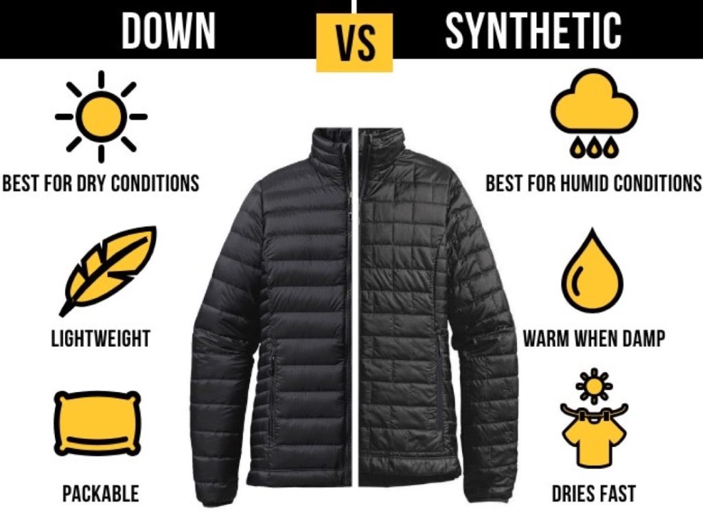 Head to the outdoors in the LoftTek Adventure Jacket