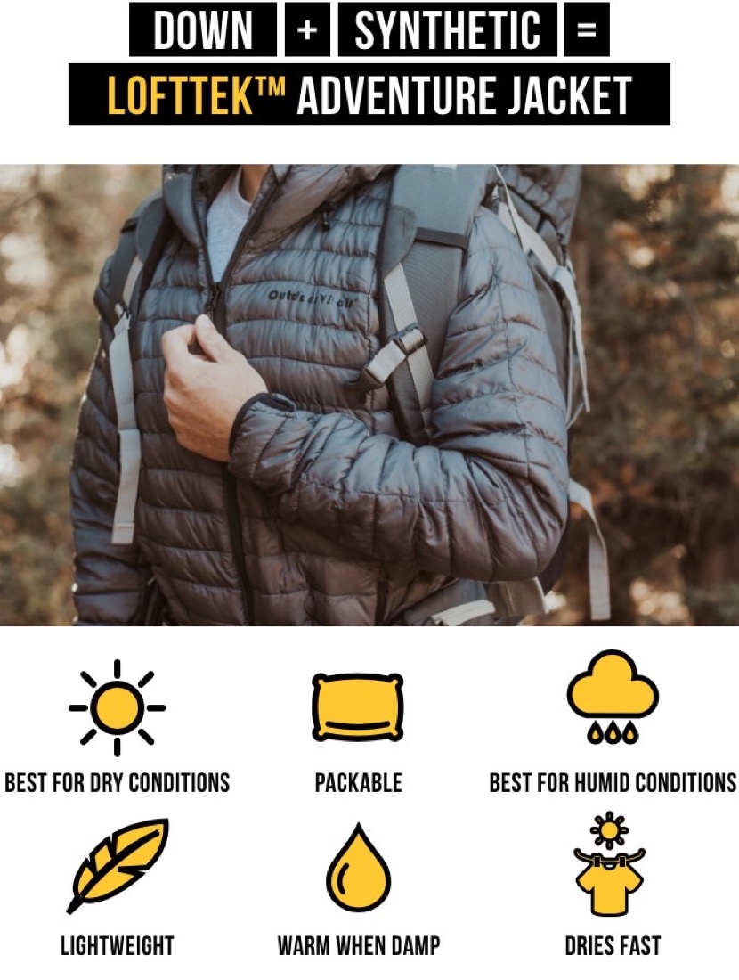 LoftTekAdventureJacket 3